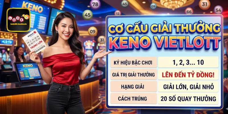 Cơ cấu giải thưởng Keno Vietlott như thế nào?