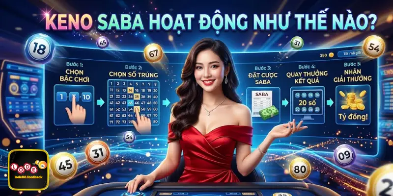 Keno SABA hoạt động như thế nào?