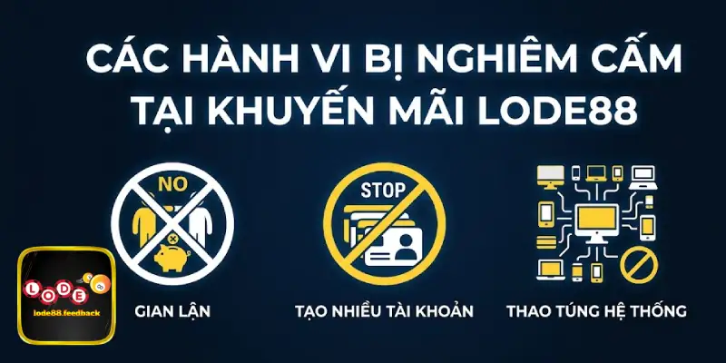 Điều khoản sử dụng về đăng ký và sở hữu tài khoản