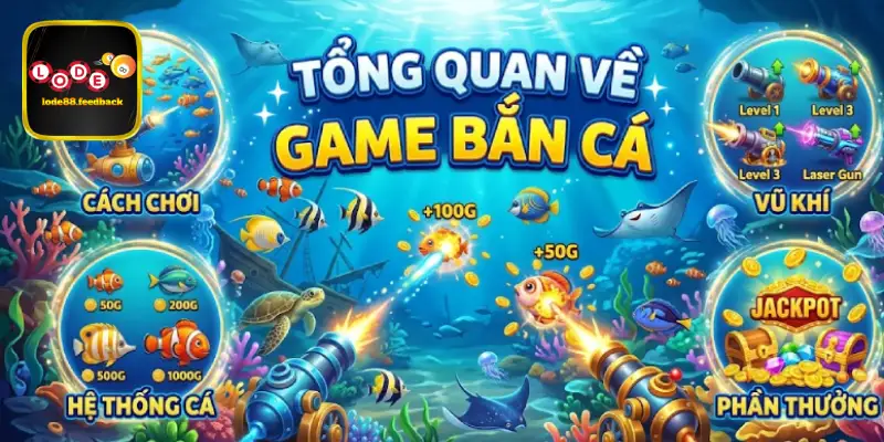 Tổng quan về game bắn cá